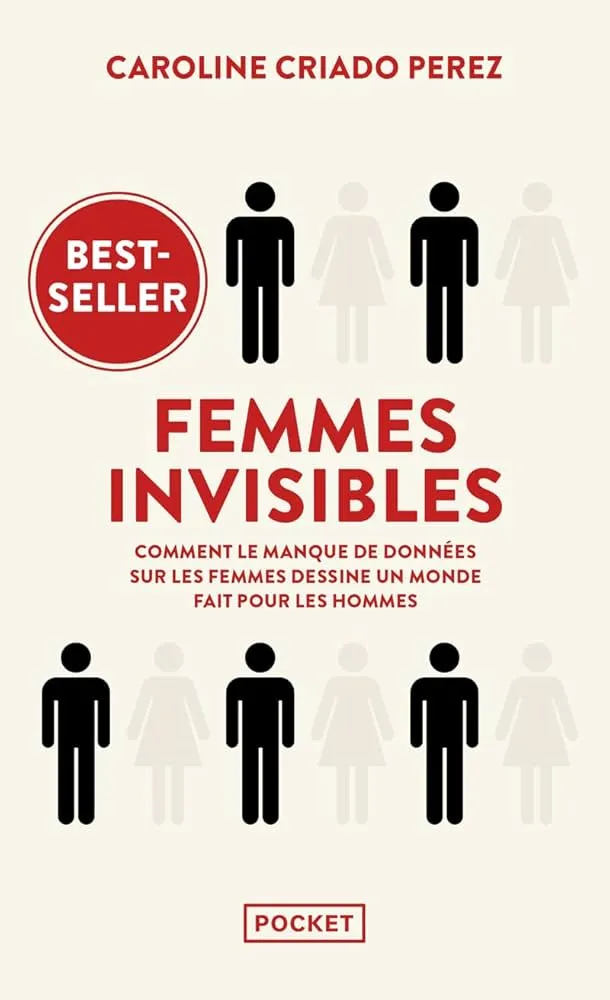 couverture du livre Femmes invisibles